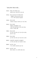 부동산 양도소득세 및 조세특례법-3