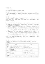 인적자원관리 레포트-1