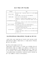 831 부동산 대책 주요 사항-1