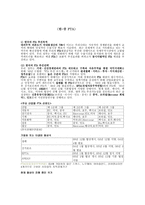 한중 FTA 한국의 FTA 추진 목적-1