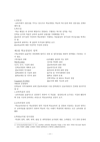 학교 경영의 기초-2