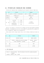 MA를 통한 법인 소유 부동산의 매매와 조세-4