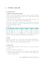 MA를 통한 법인 소유 부동산의 매매와 조세-6