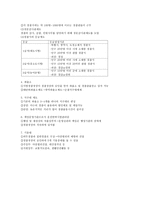 경찰 조직의 구조와 경찰제도3-8