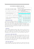 사우디아라비아의 경제제도와 금융시스템1-1