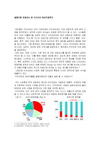 절충 이론 관점에서 본 아이리버 해외 직접투자-1