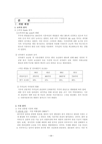호텔관광마케팅 CJ 주식회사-3