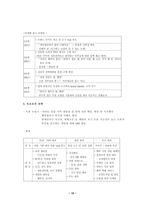 호텔관광마케팅 CJ 주식회사-10