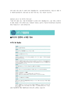 일본의 사회적 기업 스완 베이커리 분석-5