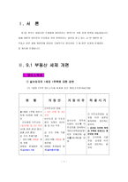91 부동산 세제개편-3