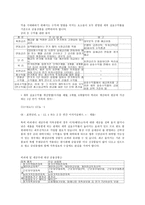 글로벌 경영개론-8