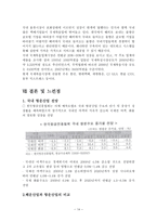 국제운송 물류론 항공운송인과 항공 운송사업-14