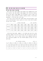 한국 패션 브랜드의 글로벌 마케팅 전략미국 진출 사례-4