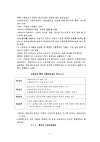 거대한 변환 우리 시대의 정치적 경제적 기원-4