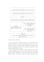 부동산 명도소송 컨설팅-5