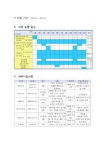 사업명 HappySilver행복 찾기-4