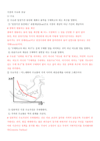 시장의 수요와 공급-2