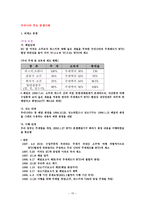 WTO 분쟁해결 제도의 원칙과 절차-17