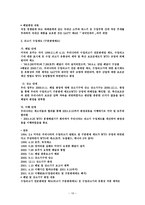 WTO 분쟁해결 제도의 원칙과 절차-18