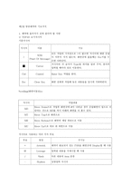 항공 예약의 기본개념-2