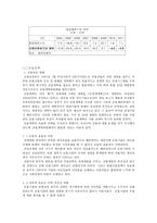 금융정책 레포트-1