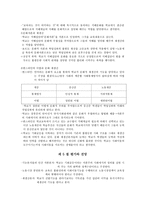 사회 선발과 직업 성취도-9