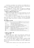 주민만족도 서울시 주민만족도 조사와 행정서비스 품질평가 중심-7