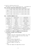 주민만족도 서울시 주민만족도 조사와 행정서비스 품질평가 중심-10
