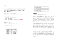 상속증여세 레포트-2