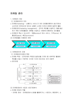 마케팅 관리 마케팅 관리의 의의-1
