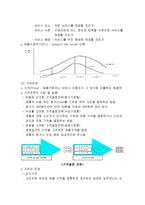 마케팅 관리 마케팅 관리의 의의-6