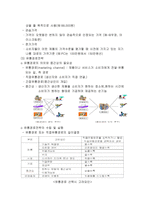 마케팅 관리 마케팅 관리의 의의-7