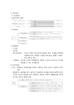 마케팅 관리 마케팅 관리의 의의-14