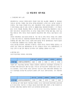 CJ제일제당 재무제표-1