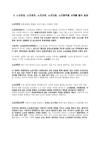 노사관계의 이해-3