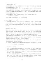 리조트 Resort사업의 이해-3