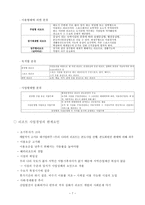 리조트 Resort사업의 이해-7