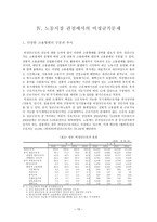 비정규직의 입법론적 고찰 사회보장법-15