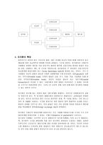 외환실무 레포트-2