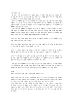 국제무역론 보고서-2