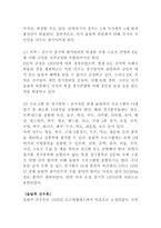 근대 올림픽 조직-4