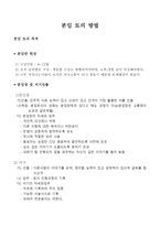 회의진행법 리더의 행동 조건-4