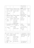 학급경영계획서-5