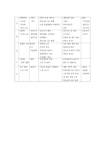 학급경영계획서-6