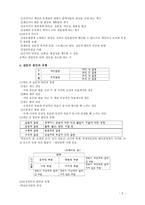 행정 갈등 이론 레포트-2