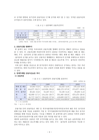 글쓰기와 의사소통 우리나라의 금융기관-6