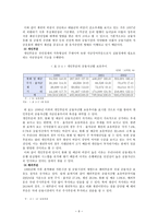 글쓰기와 의사소통 우리나라의 금융기관-7