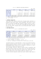 글쓰기와 의사소통 우리나라의 금융기관-8