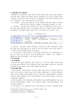 글쓰기와 의사소통 우리나라의 금융기관-13
