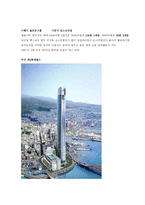 부동산학원론 서초동 일대 부동산 시장의 투자가치1-12